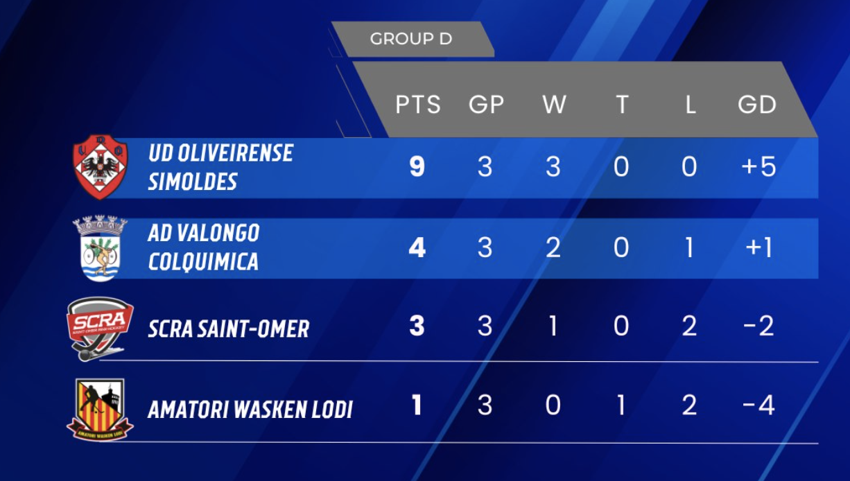 Capture%20d%E2%80%99e%CC%81cran%202024-01-12%20a%CC%80%2011.45.19 Capture%20d%E2%80%99e%CC%81cran%202024-01-12%20a%CC%80%2011.45.19